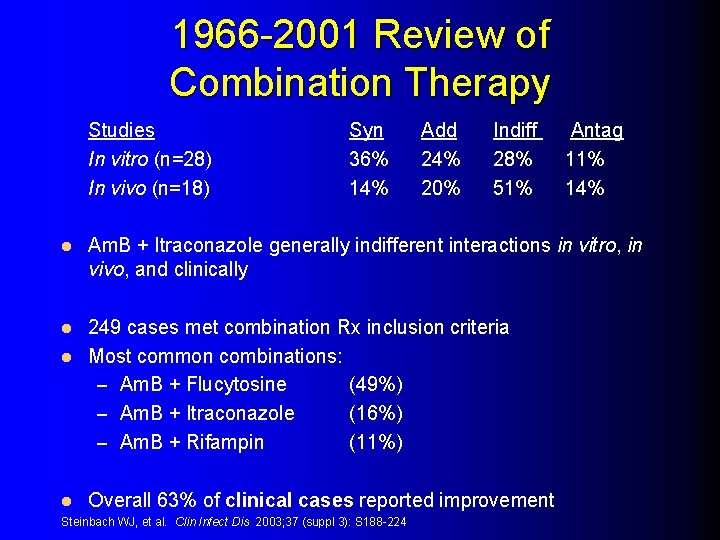 1966 -2001 Review of Combination Therapy Studies In vitro (n=28) In vivo (n=18) l