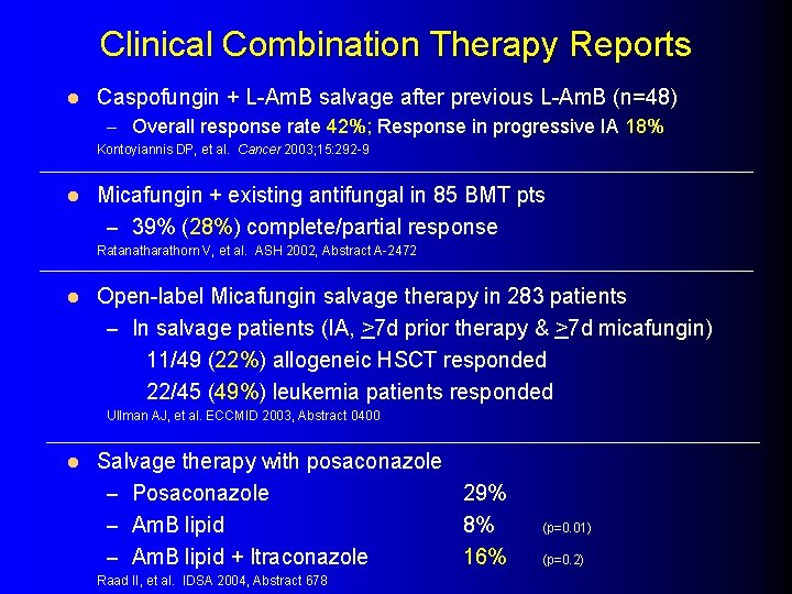 Clinical Combination Therapy Reports l Caspofungin + L-Am. B salvage after previous L-Am. B