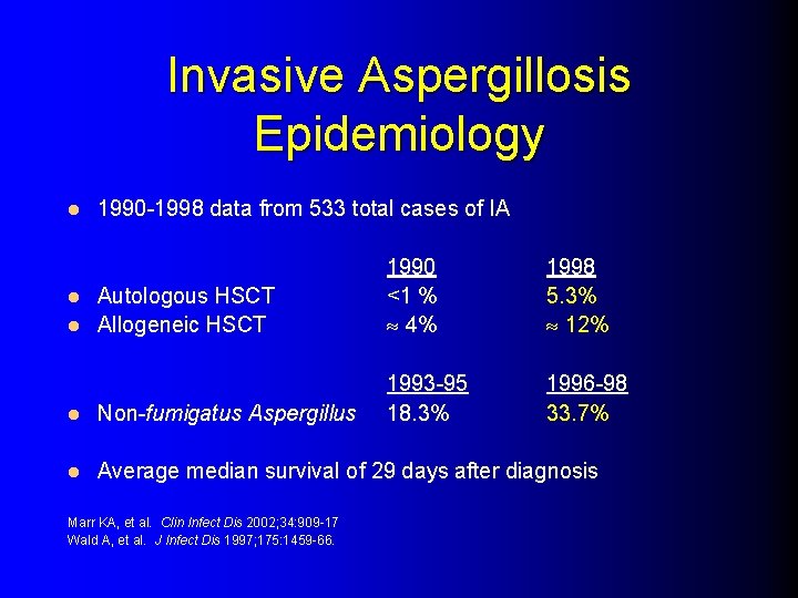 Invasive Aspergillosis Epidemiology l 1990 -1998 data from 533 total cases of IA Autologous
