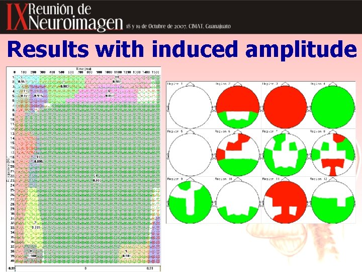 Results with induced amplitude 