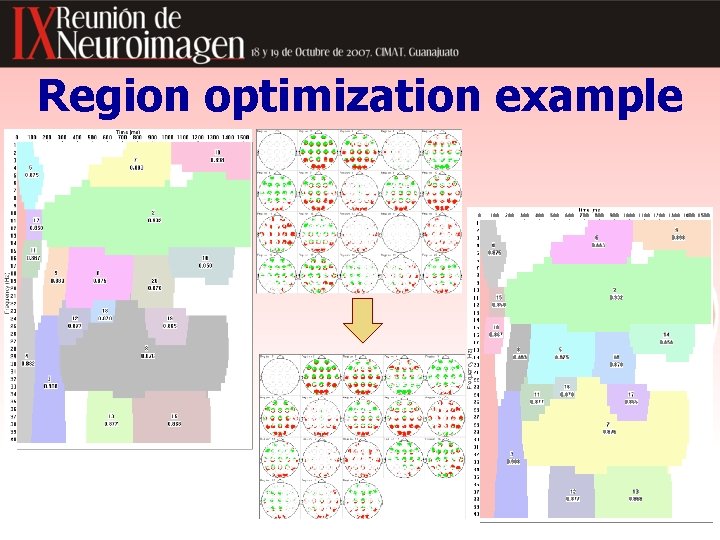 Region optimization example 