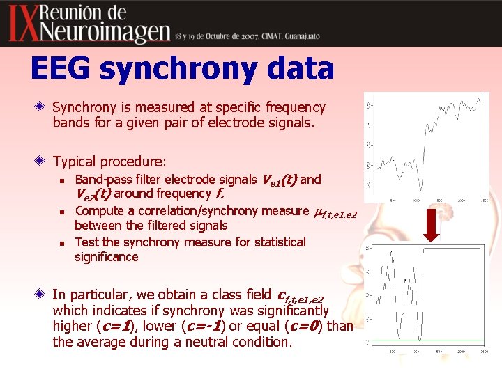 EEG synchrony data Synchrony is measured at specific frequency bands for a given pair