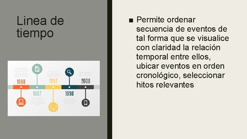 Linea de tiempo ■ Permite ordenar secuencia de eventos de tal forma que se