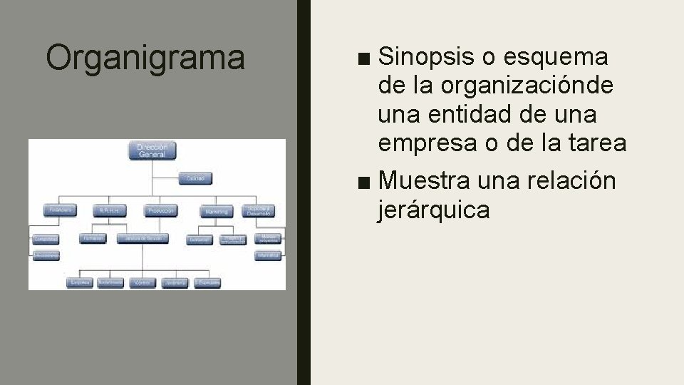 Organigrama ■ Sinopsis o esquema de la organizaciónde una entidad de una empresa o