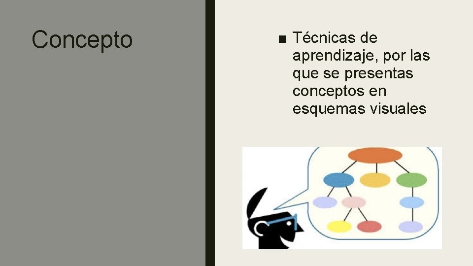 Concepto ■ Técnicas de aprendizaje, por las que se presentas conceptos en esquemas visuales