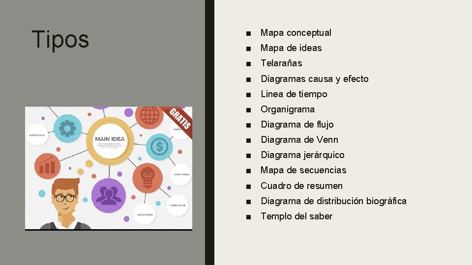 Tipos ■ Mapa conceptual ■ Mapa de ideas ■ Telarañas ■ Diagramas causa y