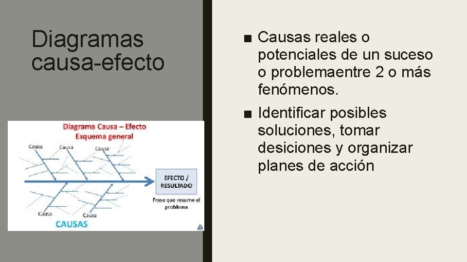 Diagramas causa-efecto ■ Causas reales o potenciales de un suceso o problemaentre 2 o Diagramas causa-efecto ■ Causas reales o potenciales de un suceso o problemaentre 2 o
