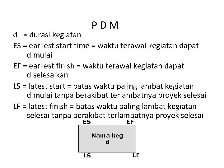 PDM d = durasi kegiatan ES = earliest start time = waktu terawal kegiatan