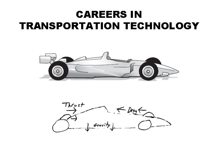 CAREERS IN TRANSPORTATION TECHNOLOGY 