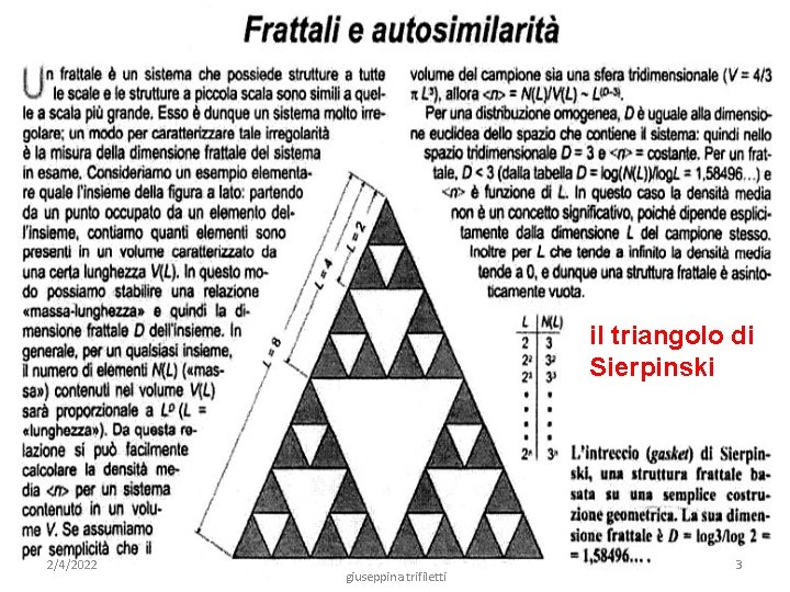 il triangolo di Sierpinski 2/4/2022 giuseppina trifiletti 3 