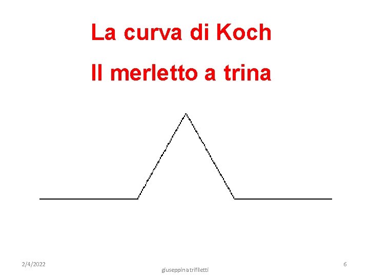 La curva di Koch Il merletto a trina 2/4/2022 giuseppina trifiletti 6 