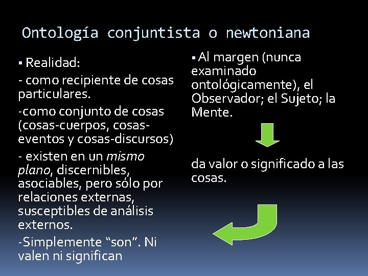 Ontología conjuntista o newtoniana Realidad: - como recipiente de cosas particulares. -como conjunto de