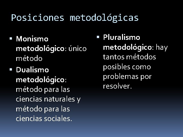 Posiciones metodológicas Monismo metodológico: único método Dualismo metodológico: método para las ciencias naturales y