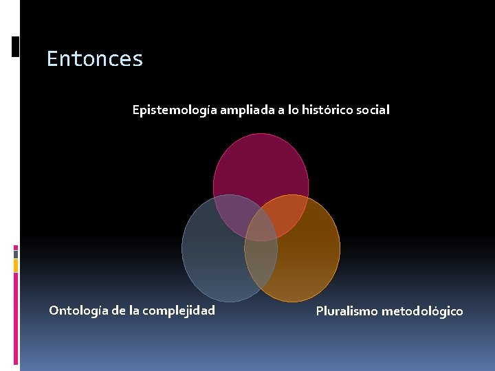 Entonces Epistemología ampliada a lo histórico social Ontología de la complejidad Pluralismo metodológico 