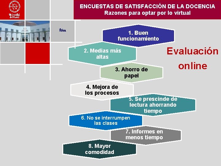 ENCUESTAS DE SATISFACCIÓN DE LA DOCENCIA Razones para optar por lo virtual Ética 1.