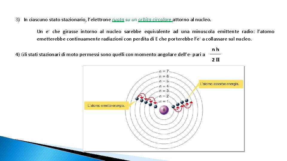 3) In ciascuno stato stazionario, l’elettrone ruota su un orbita circolare attorno al nucleo.