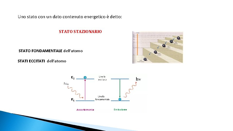 Uno stato con un dato contenuto energetico è detto: STATO STAZIONARIO STATO FONDAMENTALE dell’atomo