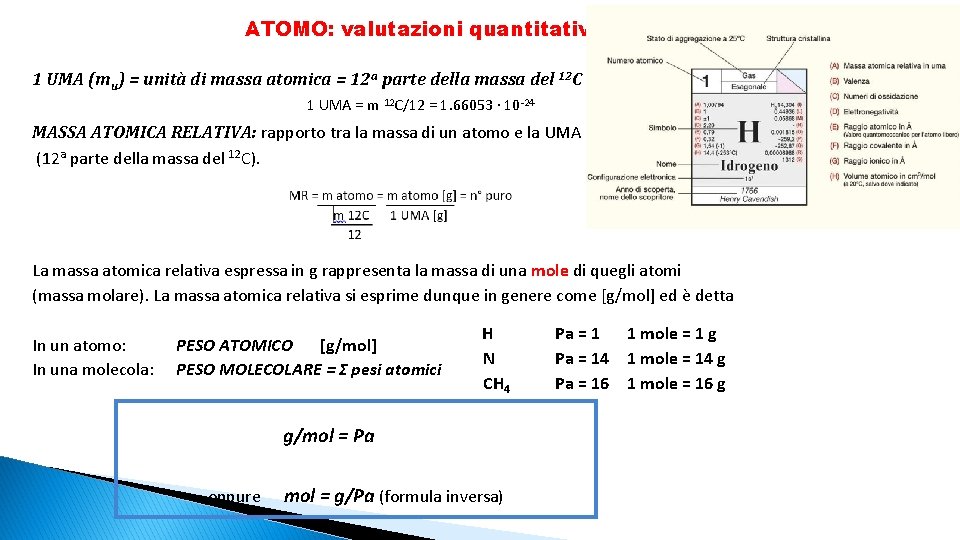 ATOMO: valutazioni quantitative 1 UMA (mu) = unità di massa atomica = 12 a