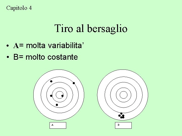 Capitolo 4 Tiro al bersaglio • A= molta variabilita’ • B= molto costante A