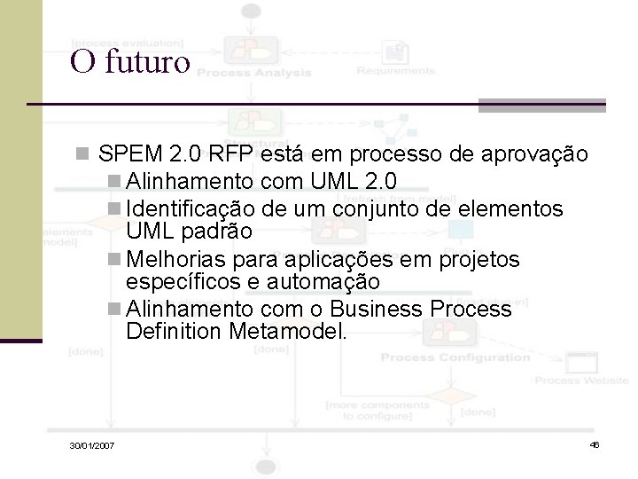 O futuro n SPEM 2. 0 RFP está em processo de aprovação n Alinhamento O futuro n SPEM 2. 0 RFP está em processo de aprovação n Alinhamento