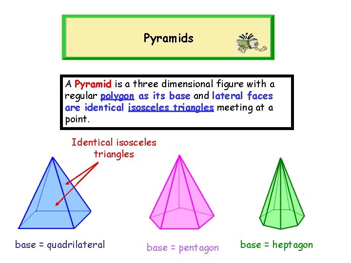 Pyramids A Pyramid is a three dimensional figure with a regular polygon as its