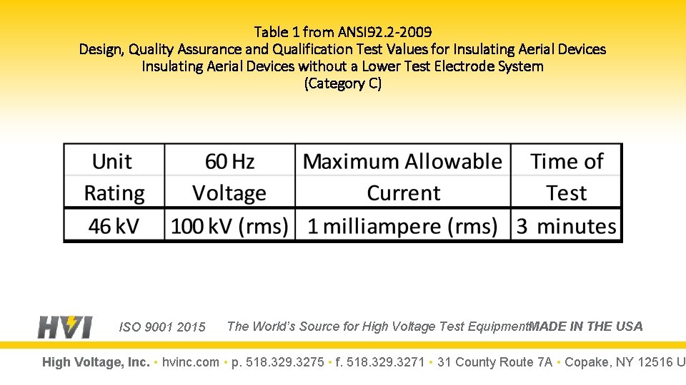 Table 1 from ANSI 92. 2 -2009 Design, Quality Assurance and Qualification Test Values