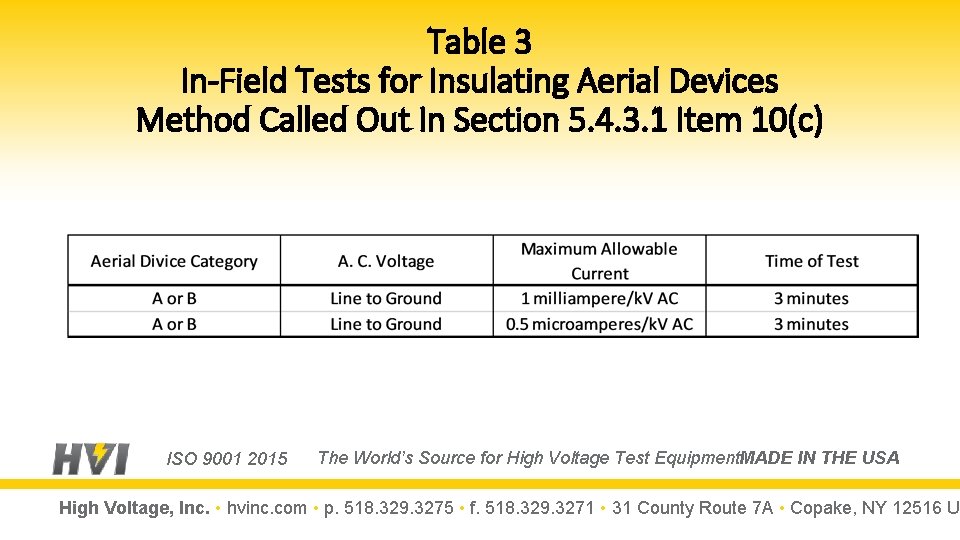 Table 3 In-Field Tests for Insulating Aerial Devices Method Called Out In Section 5.