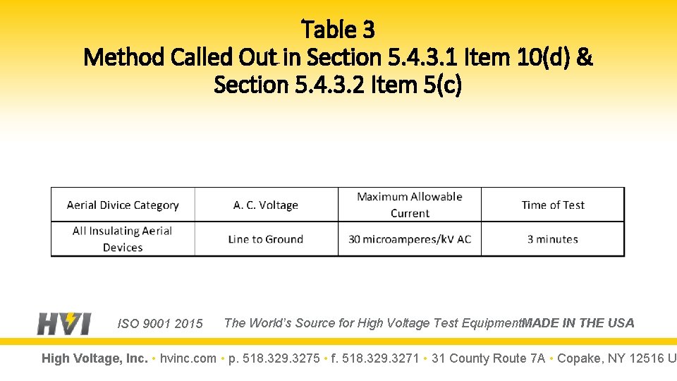 Table 3 Method Called Out in Section 5. 4. 3. 1 Item 10(d) &