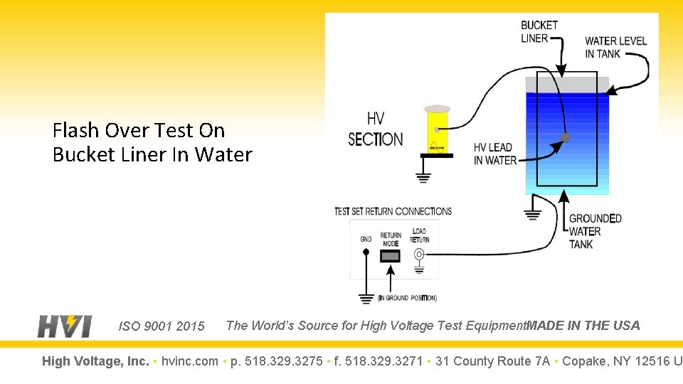 Flash Over Test On Bucket Liner In Water ISO 9001 2015 The World’s Source