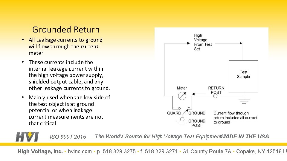Grounded Return • All Leakage currents to ground will flow through the current meter