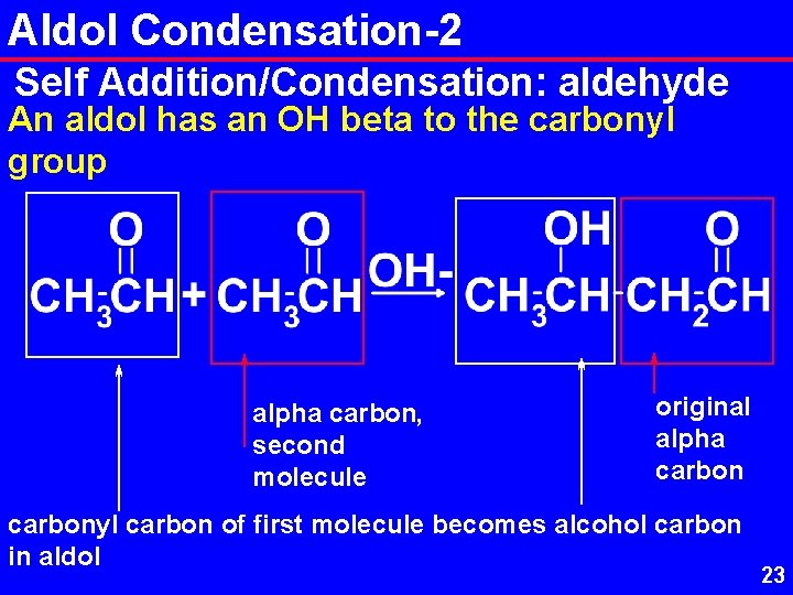 Aldol Condensation-2 Self Addition/Condensation: aldehyde An aldol has an OH beta to the carbonyl