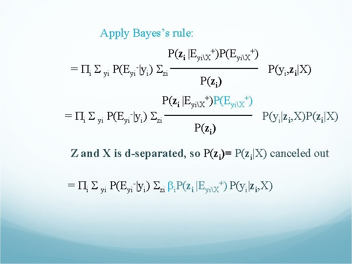 Apply Bayes’s rule: P(zi |EyiX+)P(EyiX+) = i yi P(Eyi-|yi) zi P(zi) P(yi, zi|X) P(zi
