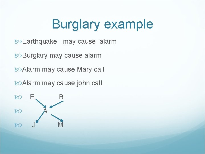 Burglary example Earthquake may cause alarm Burglary may cause alarm Alarm may cause Mary