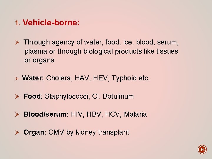 1. Vehicle-borne: Ø Through agency of water, food, ice, blood, serum, plasma or through