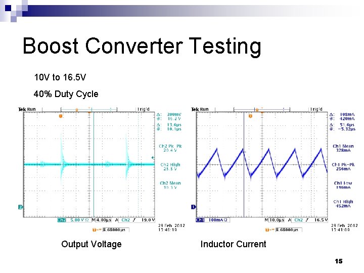 Boost Converter Testing 10 V to 16. 5 V 40% Duty Cycle Output Voltage