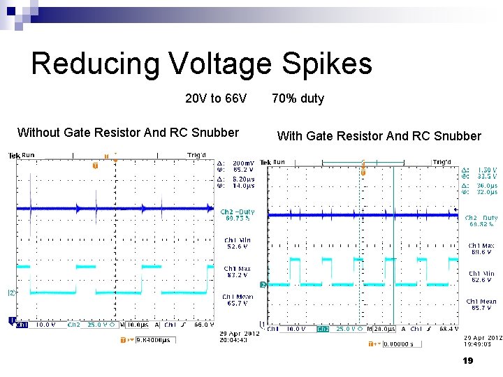 Reducing Voltage Spikes 20 V to 66 V Without Gate Resistor And RC Snubber