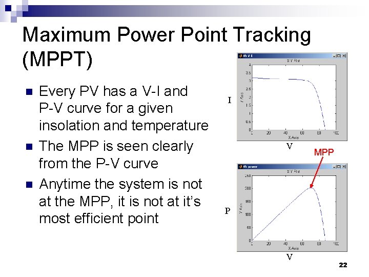 Maximum Power Point Tracking (MPPT) n n n Every PV has a V-I and