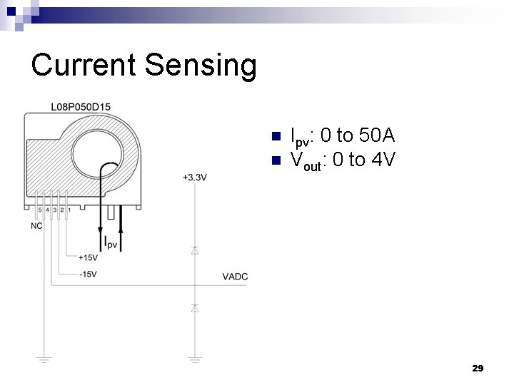 Current Sensing n Ipv: 0 to 50 A n Vout: 0 to 4 V