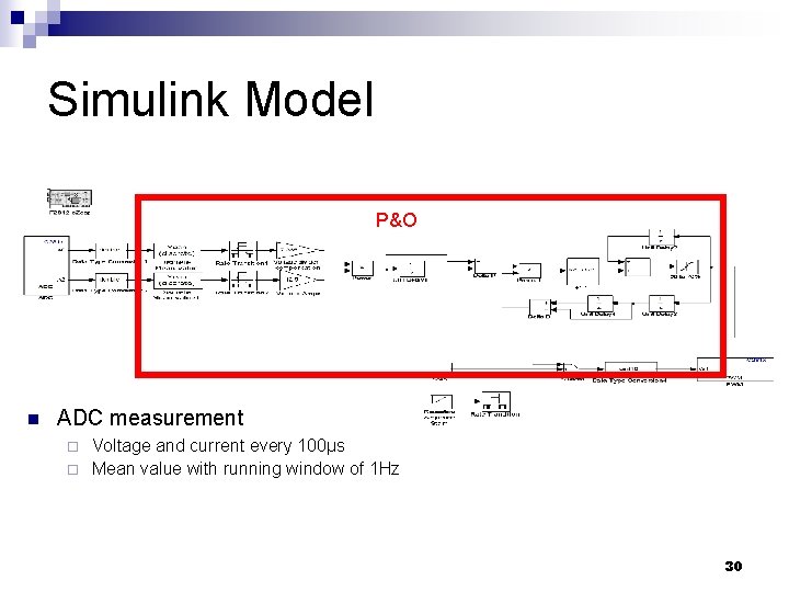 Simulink Model P&O n ADC measurement Voltage and current every 100μs ¨ Mean value