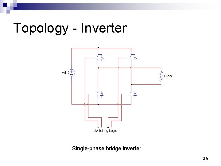 Topology - Inverter Single-phase bridge inverter 39 