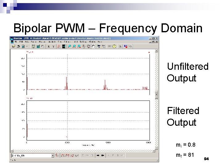 Bipolar PWM – Frequency Domain Unfiltered Output Filtered Output mi = 0. 8 mf