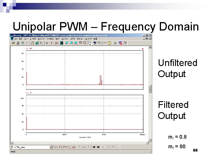 Unipolar PWM – Frequency Domain Unfiltered Output Filtered Output mi = 0. 8 mf