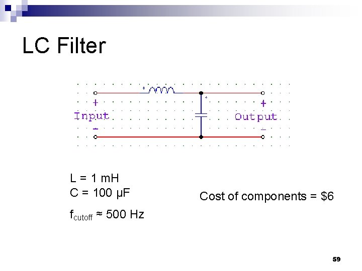 LC Filter L = 1 m. H C = 100 μF Cost of components