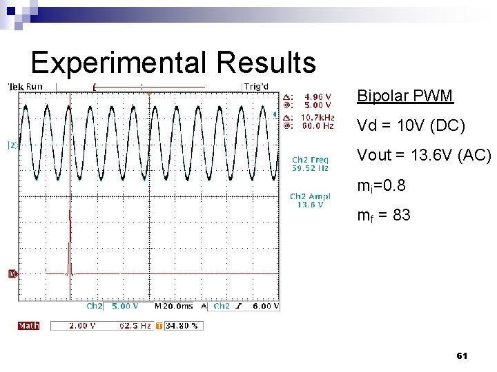 Experimental Results Bipolar PWM Vd = 10 V (DC) Vout = 13. 6 V