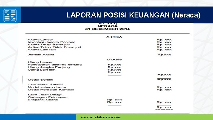 LAPORAN POSISI KEUANGAN (Neraca) www. penerbitsalemba. com 