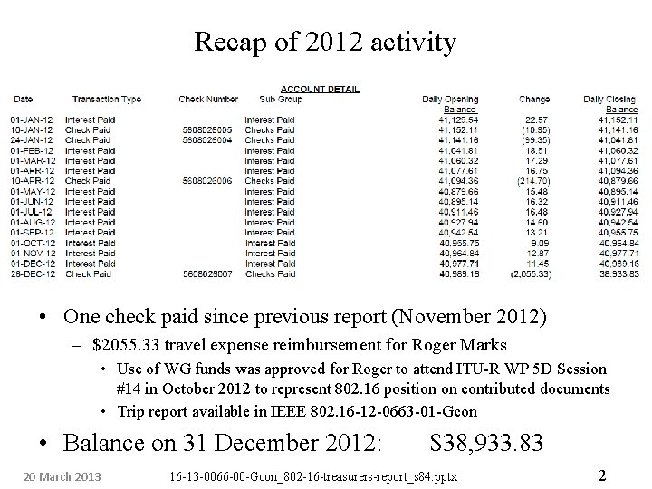 Recap of 2012 activity • One check paid since previous report (November 2012) –