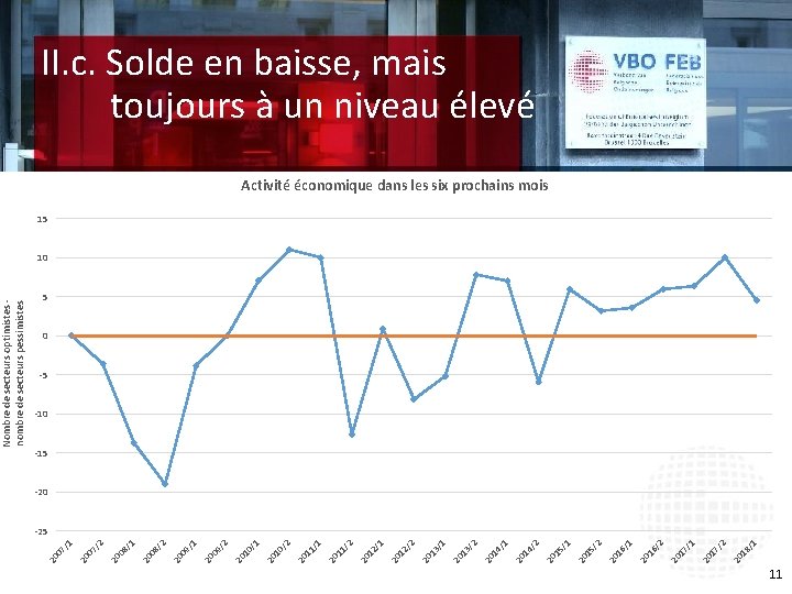 /1 18 20 /2 17 20 /1 17 20 /2 16 20 /1 16