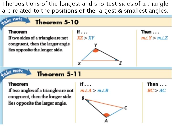 The positions of the longest and shortest sides of a triangle are related to