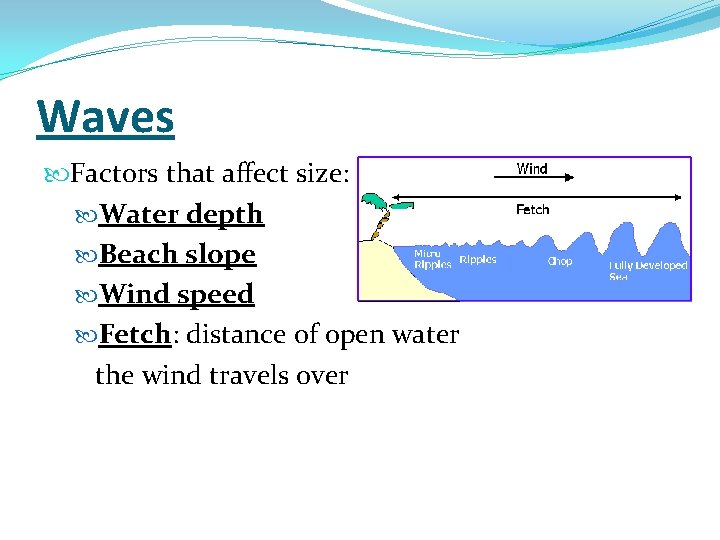 Fetch Distance Lesson 4 1 Waves Refer to Chapter 12