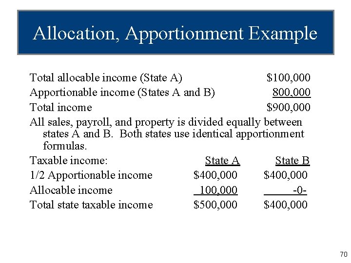 Allocation, Apportionment Example Total allocable income (State A) $100, 000 Apportionable income (States A